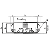 Pressori a doppia molla 