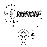 Linsensenkschrauben INOX A4 DIN 966 
