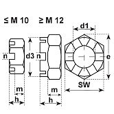 Kronenmuttern Stahl blank DIN 935 6/8 