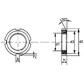 Nutmuttern Stahl Kl. 5 blank DIN 981 