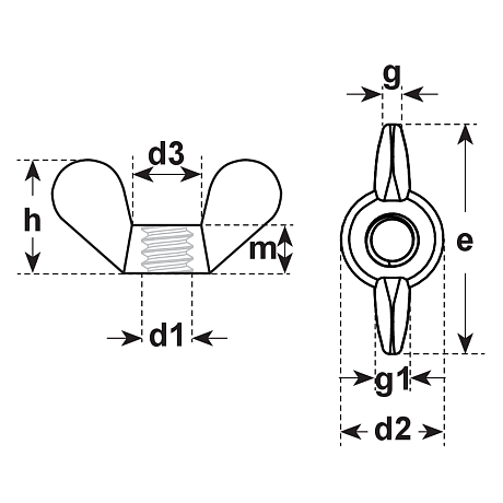 Écrous à ailettes fonte malléable ZB DIN315 5 [SimilarCatItems.CatItem.ArtName2]