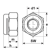 Sicherungsmuttern THERMAG SSN 440 Stahl vk 
