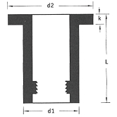Écrous à sertir aveugles néoprène tête plate 