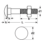Flachrundschrauben Stahl vz DIN 603 Mu 