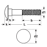 Flachrundschrauben Paletten Stahl vz DIN 603 4.6 
