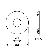 Gummi-Unterlagscheiben weich sw 