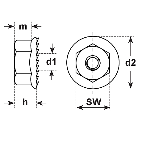 Sperrzahnmuttern Verbus Tensilok® Stahl sw W 196.1 [SimilarCatItems.CatItem.ArtName2]