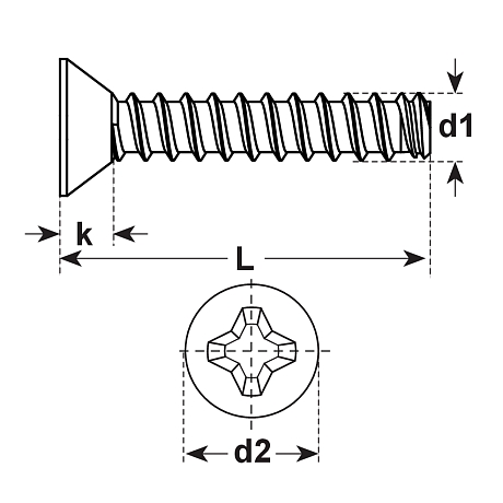 Schrauben Thermoplaste Senkkopf INOX A2 [LastViewedItems.CatItem.ArtName2]