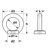 Ecrou à anneaux ~DIN 582 INOX A2 