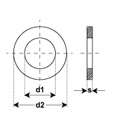 Unterlagsscheiben INOX A2 – 200 HV ISO 7089 