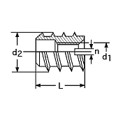 Bussole di inserimento RAMPA® A DIN 7965 acc ZB 