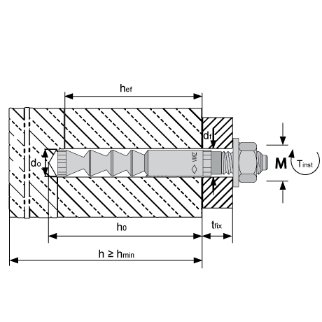 Barra d'ancoraggio VMZ-A MKT INOX A4 [SimilarCatItems.CatItem.ArtName2]