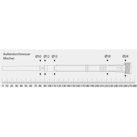 Mélangeur statique VM-XHP pour mortier d'injection [SimilarCatItems.CatItem.ArtName2]