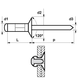 Rivets aveugles MFX 1004 Multigrip Tête: conique R