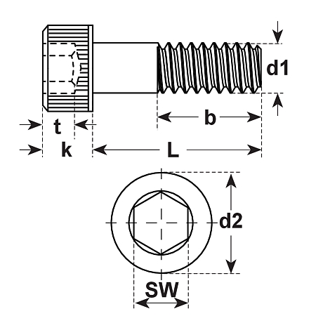 Zylinderschrauben Unbrako® I-6-Kt. sw 12.9