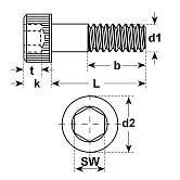 Zylinderschrauben Unbrako® I-6-Kt. sw 12.9