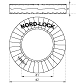 Rondelles de sécurité Nord-Lock® en acier trempé,